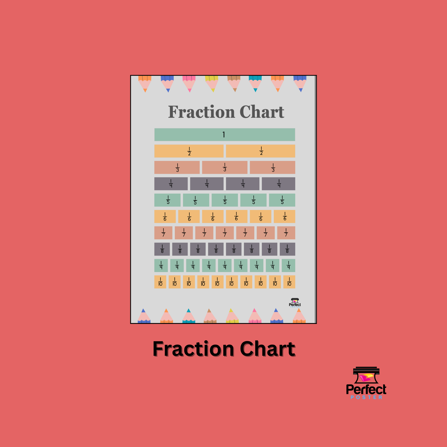 Fraction Chart - School Poster Template - Perfect Poster Perfect School Tools