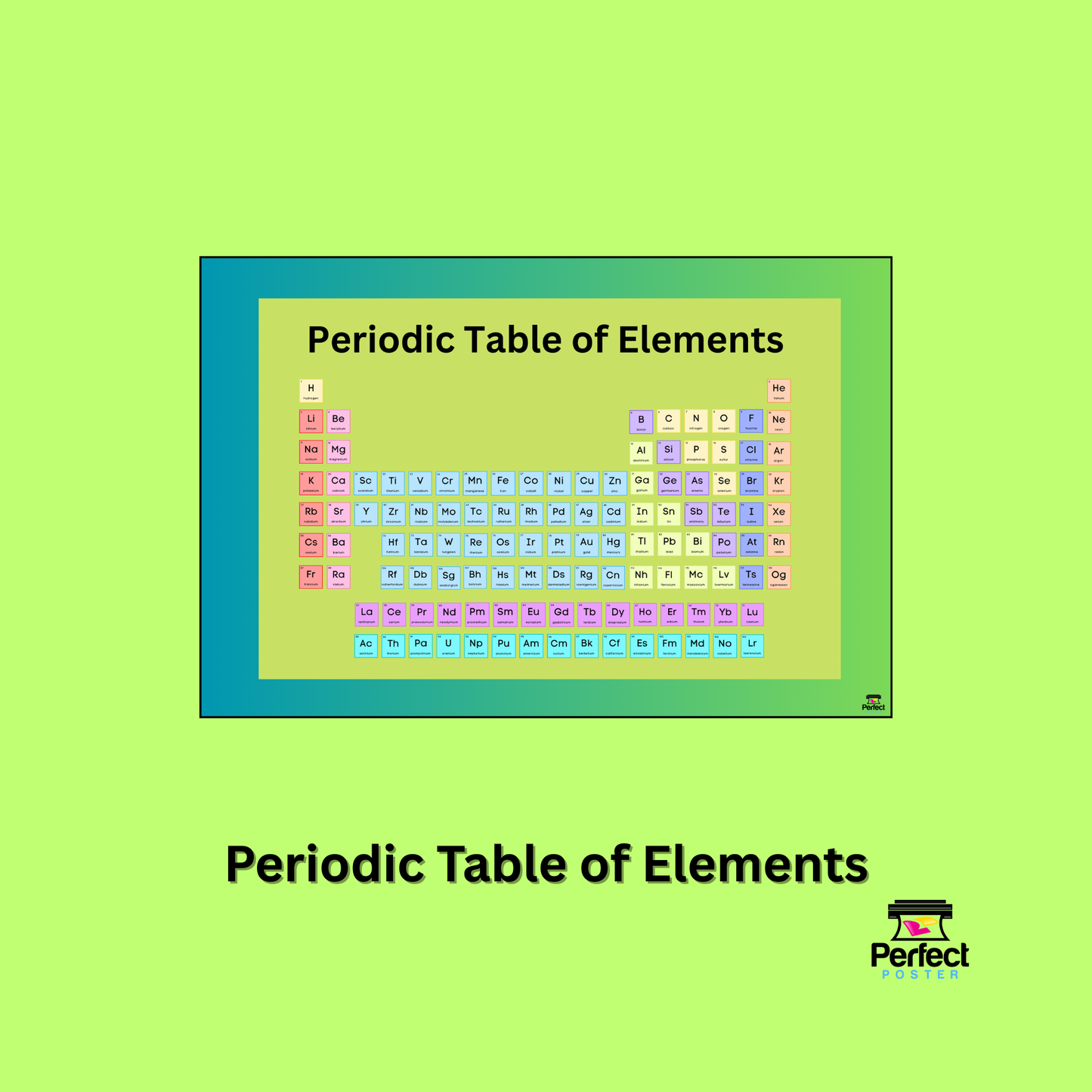 Periodic Table of Elements - School Poster Template - Perfect Poster Perfect School Tools