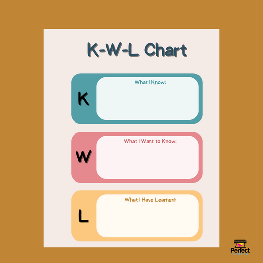 Free School Poster Template - KWL
