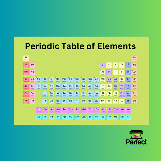 Free School Poster Template - PERIODICTABLE
