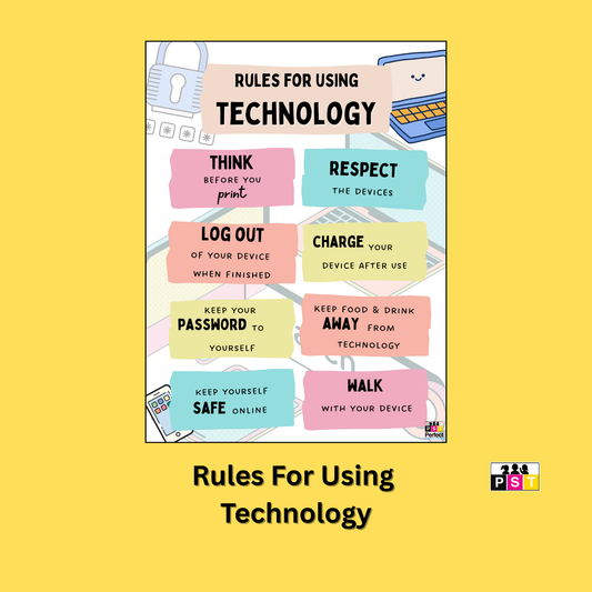 Rules for Using Technology Poster - School Poster Template - Perfect Poster Perfect School Tools