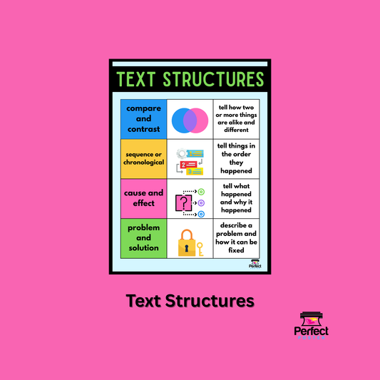 ELA Poster - Text Structures - Free School Poster - Perfect Poster